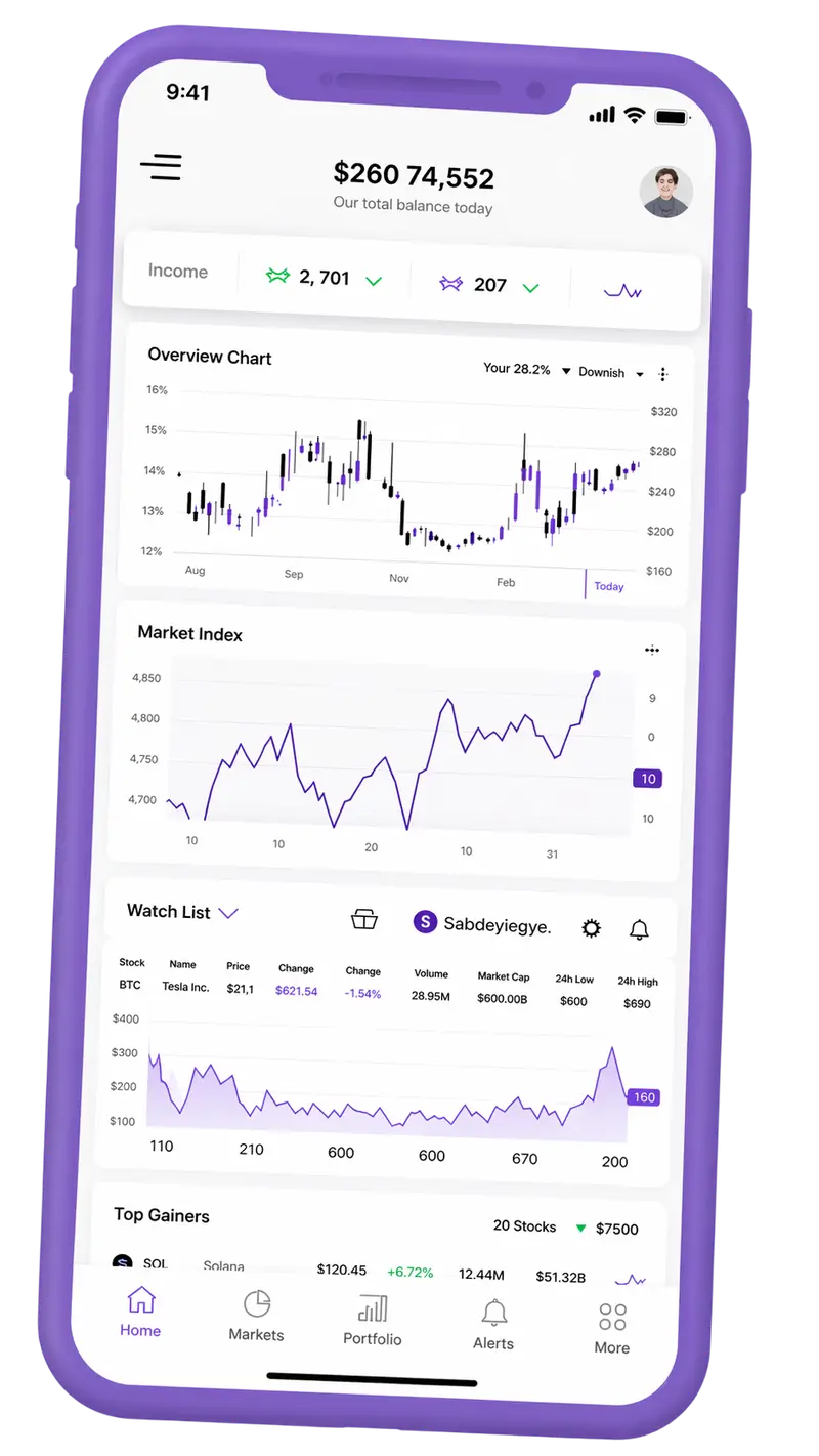 Polar Zinsmere trading platform on mobile